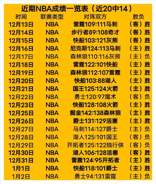 开运体育入,资讯,开运体育入口,开云体育,开云体育官网,开云体育app,开云体育平台,KAIYUN,SPORTS,kaiyun登录入口