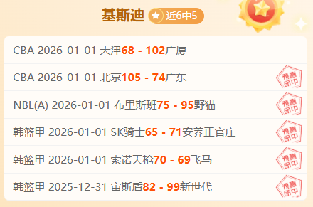 球场危机,空间狭隘投,篮难,开云体育,开云体育官网,开云体育app,开云体育平台,KAIYUN,SPORTS,kaiyun登录入口