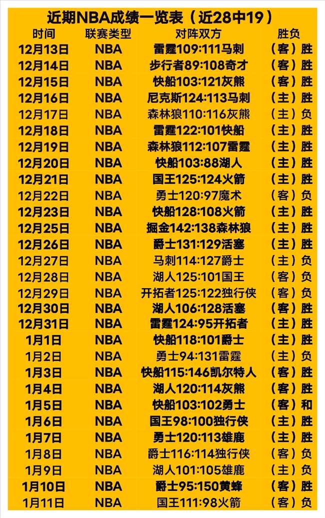 亞泰客場力,挽狂澜,戰平河南隊,开云体育,开云体育官网,开云体育app,开云体育平台,KAIYUN,SPORTS,kaiyun登录入口