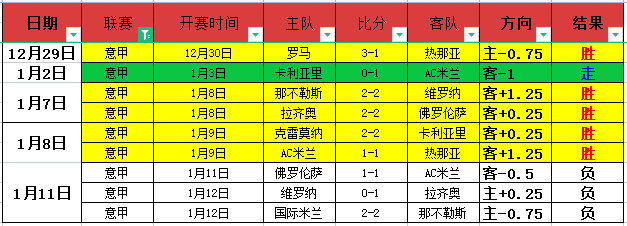 深度解读,年阿联酋世,俱杯比赛规,开云体育,开云体育官网,开云体育app,开云体育平台,KAIYUN,SPORTS,kaiyun登录入口
