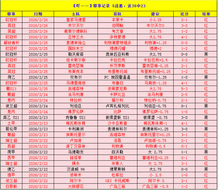 大乐透期号,分析,凯尔特人专,开云体育,开云体育官网,开云体育app,开云体育平台,KAIYUN,SPORTS,kaiyun登录入口