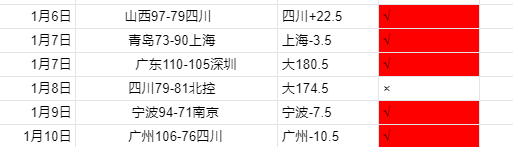 拉菲尼亚马,竞交锋六战,难破球门,开云体育,开云体育官网,开云体育app,开云体育平台,KAIYUN,SPORTS,kaiyun登录入口