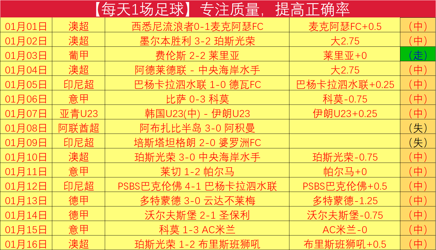 菲尔特胜帕,德博恩解析,大乐透期号,开云体育,开云体育官网,开云体育app,开云体育平台,KAIYUN,SPORTS,kaiyun登录入口
