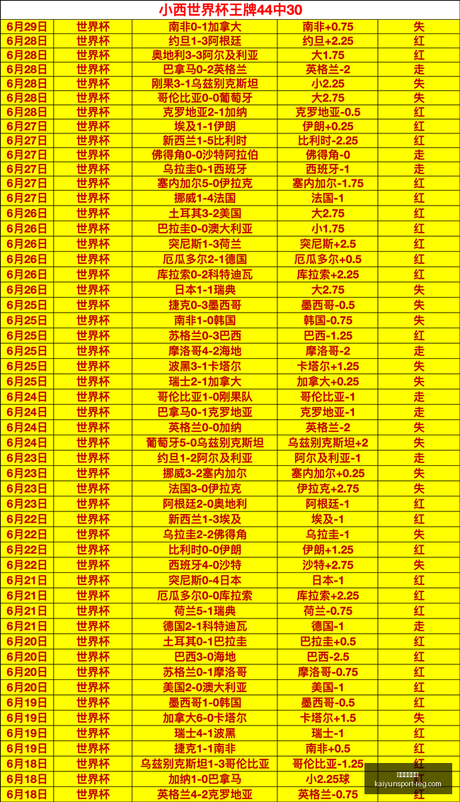 开运体育入,开运体育入口,开运体育入口官网,开运体育入口官网,开运体育下载,开运体育直播,开运体育入口,开运体育平台