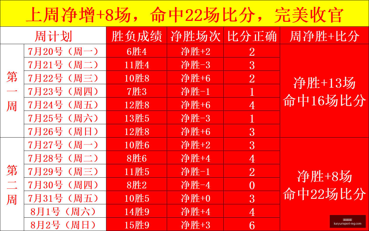 开运体育入,开运体育入口,开运体育入口官网,开运体育入口官网,开运体育下载,开运体育直播,开运体育入口,开运体育平台