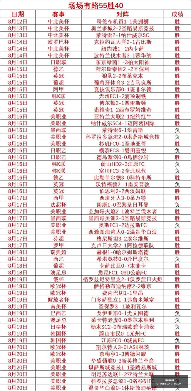 开运体育入,开运体育入口,开运体育入口官网,开运体育入口官网,开运体育下载,开运体育直播,开运体育入口,开运体育平台