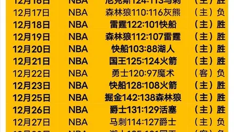 开运体育入口 资讯 085315 nlc