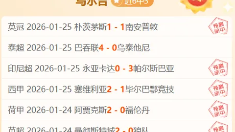 山西外援表现引热议：14人各抒己见