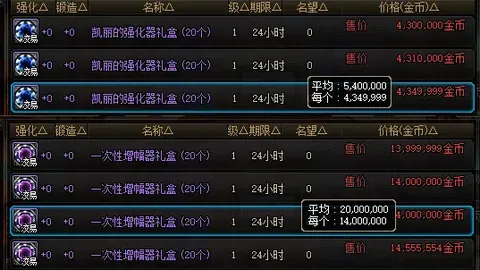 威少36岁，三双辉煌或成往事，直面年龄挑战，告别常态神迹！