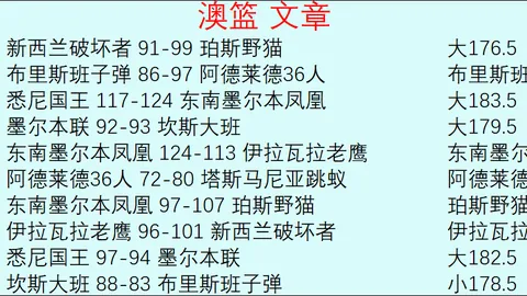 拜仁本赛季45战39胜，狂进153球表现强劲