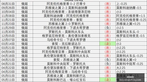 开运体育入口 143729